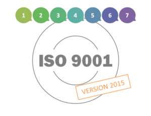 iso9001-2015_optimiso_group