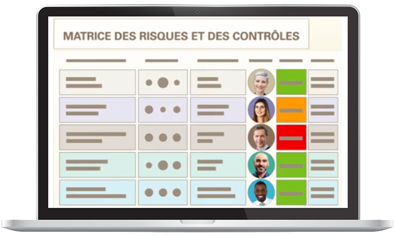 Automated risk management and monitoring of controls