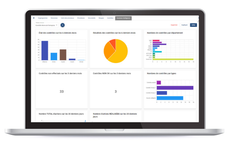 The Business Intelligence Module - Optimiso Group